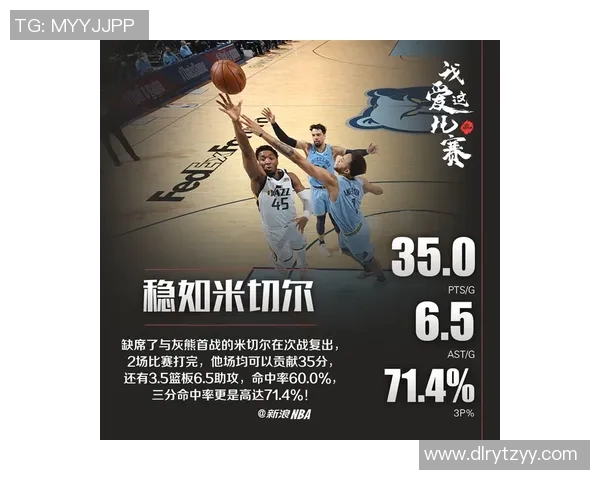 米切尔今日状态爆棚,全场最佳当之无愧!